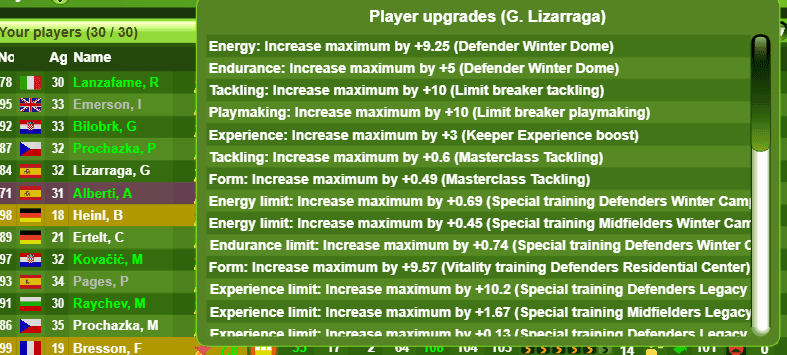 Miglioramento del tooltip relativo agli aggiornamenti dei giocatori